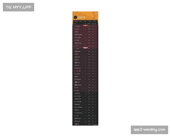 欧冠积分榜中游竞争激烈 七支球队同积七分陷入混战 欧冠积分榜中游竞争激烈 七支球队同积七分陷入混战